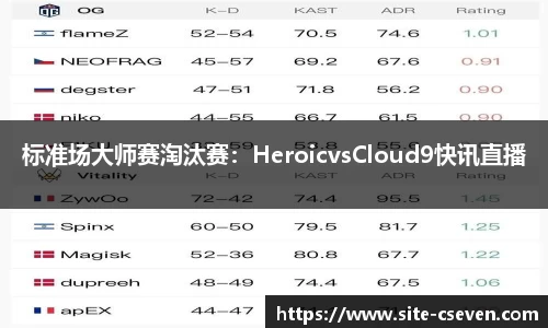 C7娱乐官网