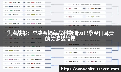 C7娱乐