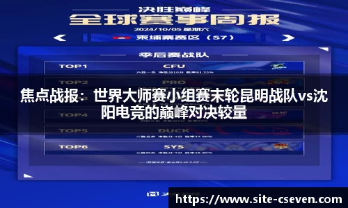 C7娱乐
